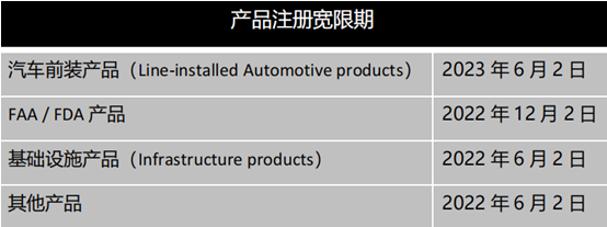 圖6.png 圖片